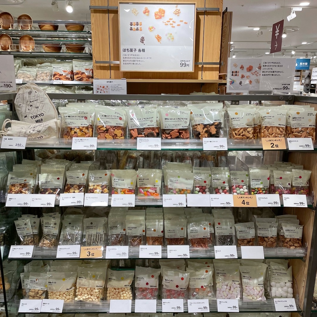 アルカキット錦糸町】無印店員が本気で選ぶ！100円以下で買える