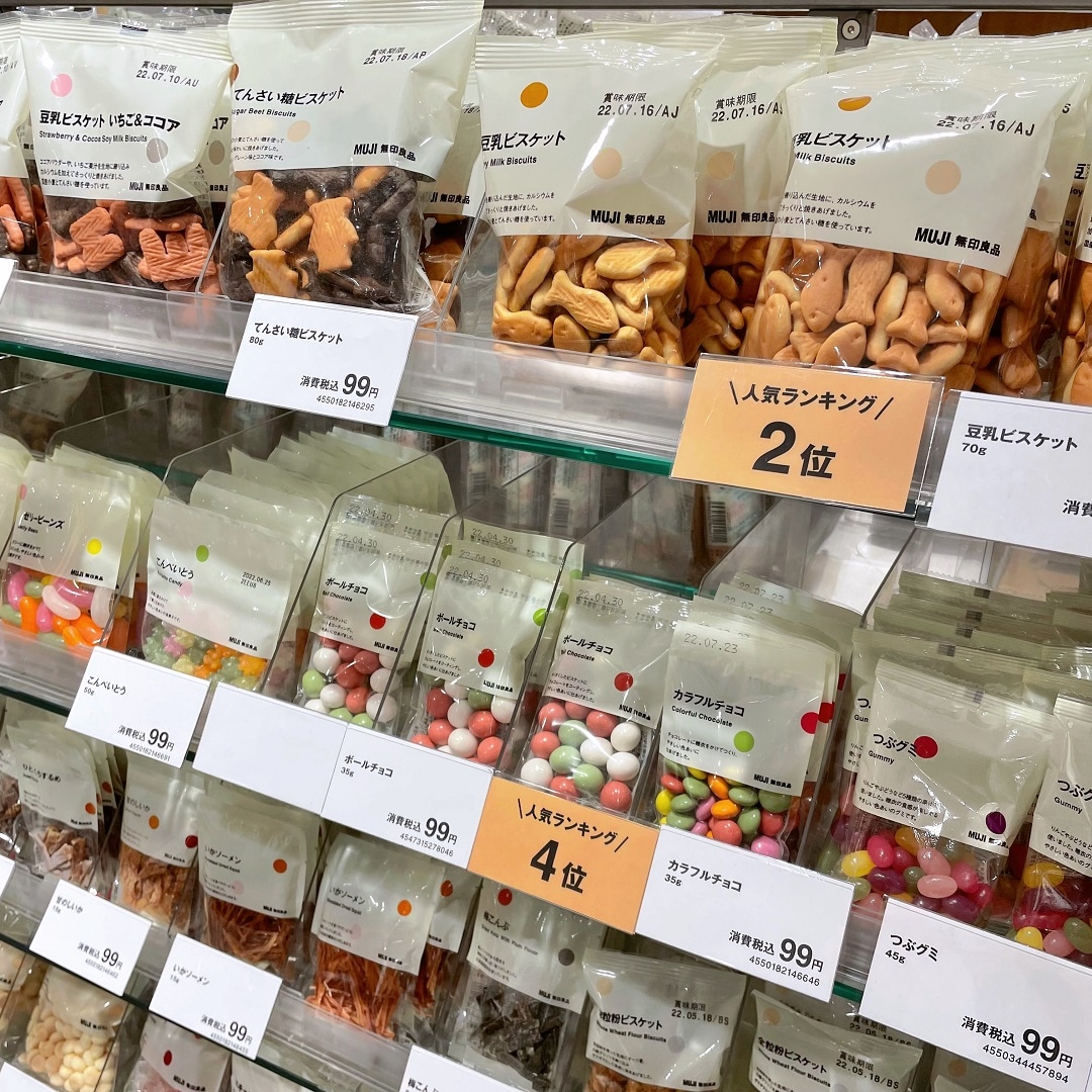 アルカキット錦糸町】無印店員が本気で選ぶ！100円以下で買える