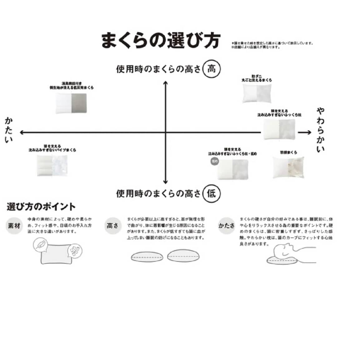豊見城ウイングシティ】防ダニ 丸ごと洗えるまくら｜ 無印良品