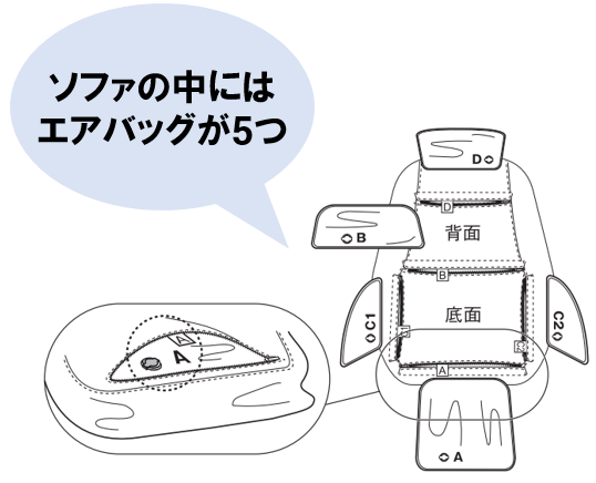 池袋西武】新商品、空気でできたソファ先行予約承り中！｜ 無印良品