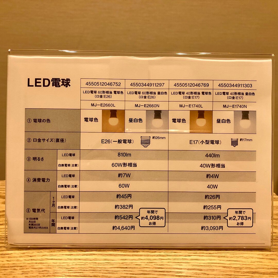 ヨークベニマル小牛田】 LED電球のご紹介｜ 無印良品