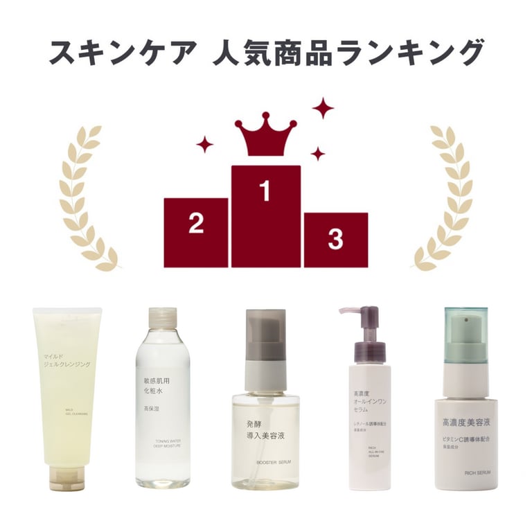 無印良品 スキンケア の人気商品