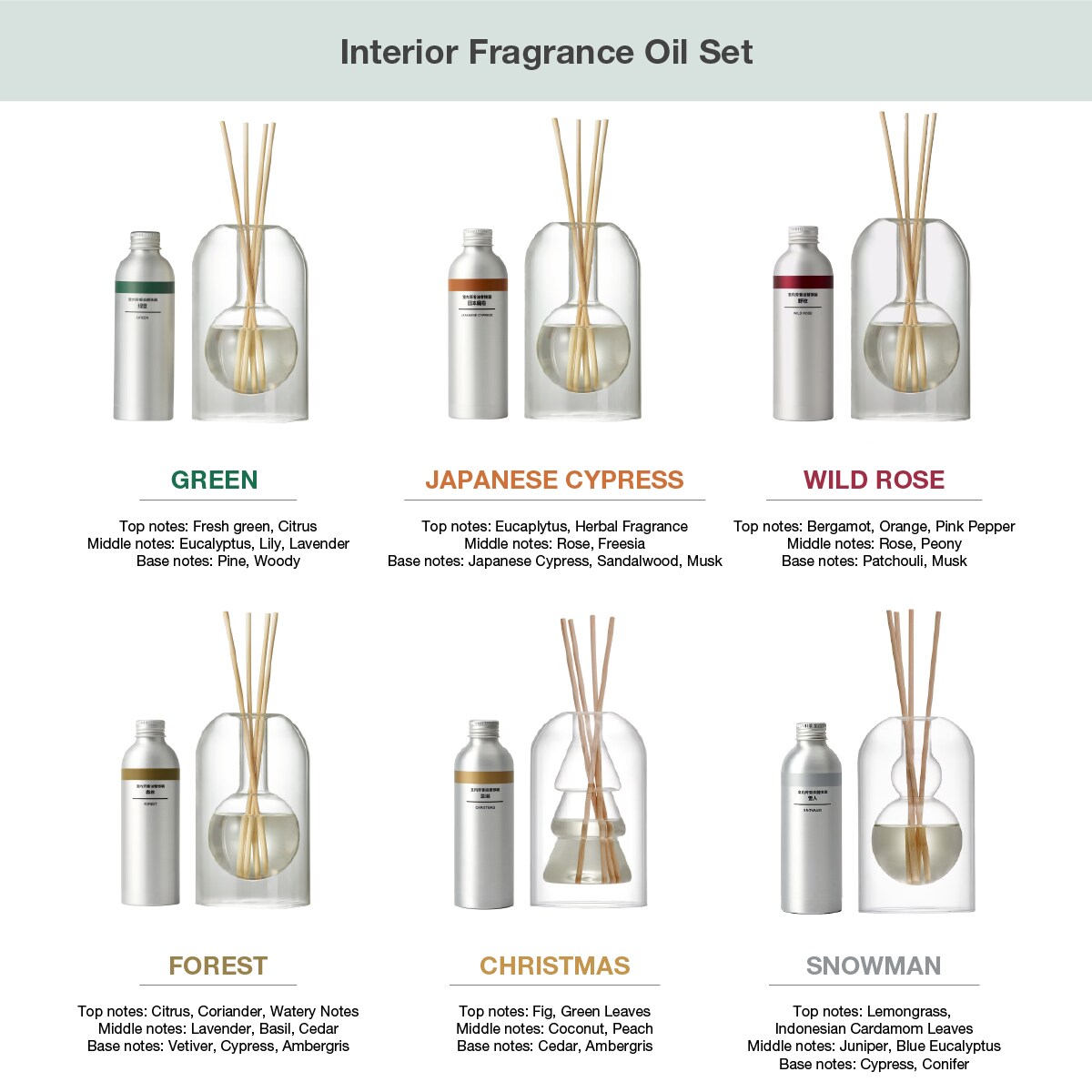 interior fragrance oil set_01