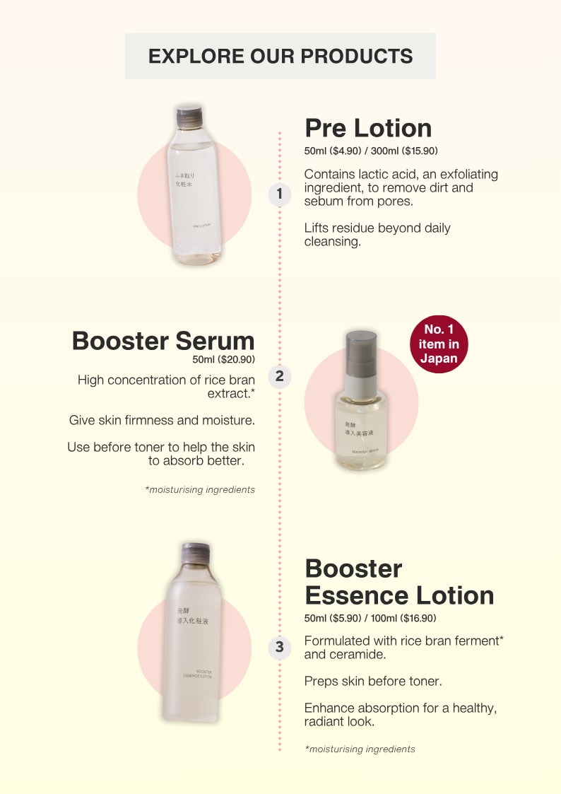Skincare-03-1806