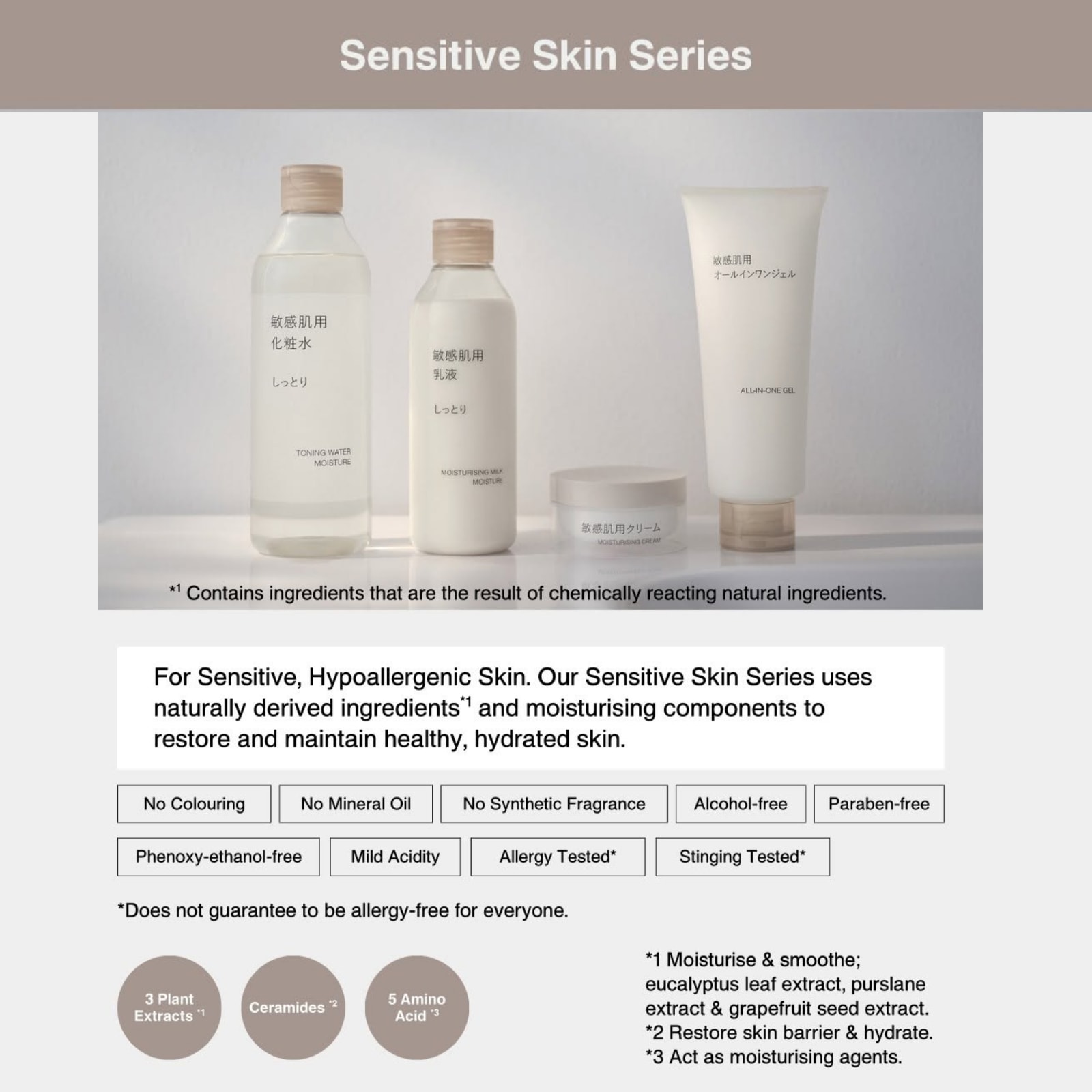 skincare series_04
