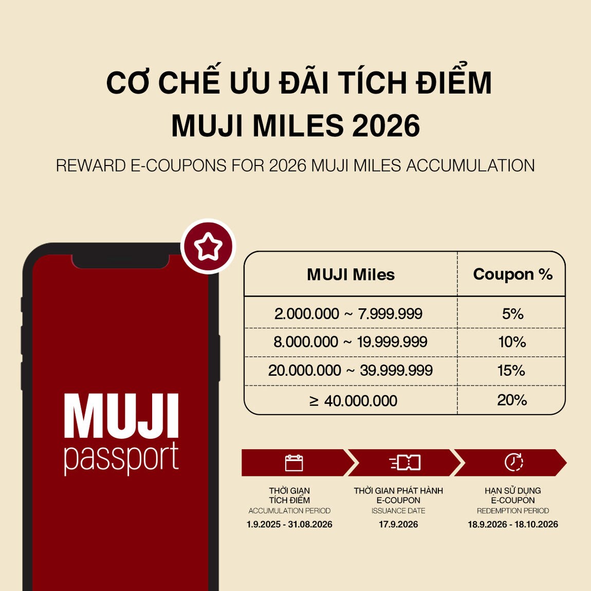 MUJI passport 2026 scheme