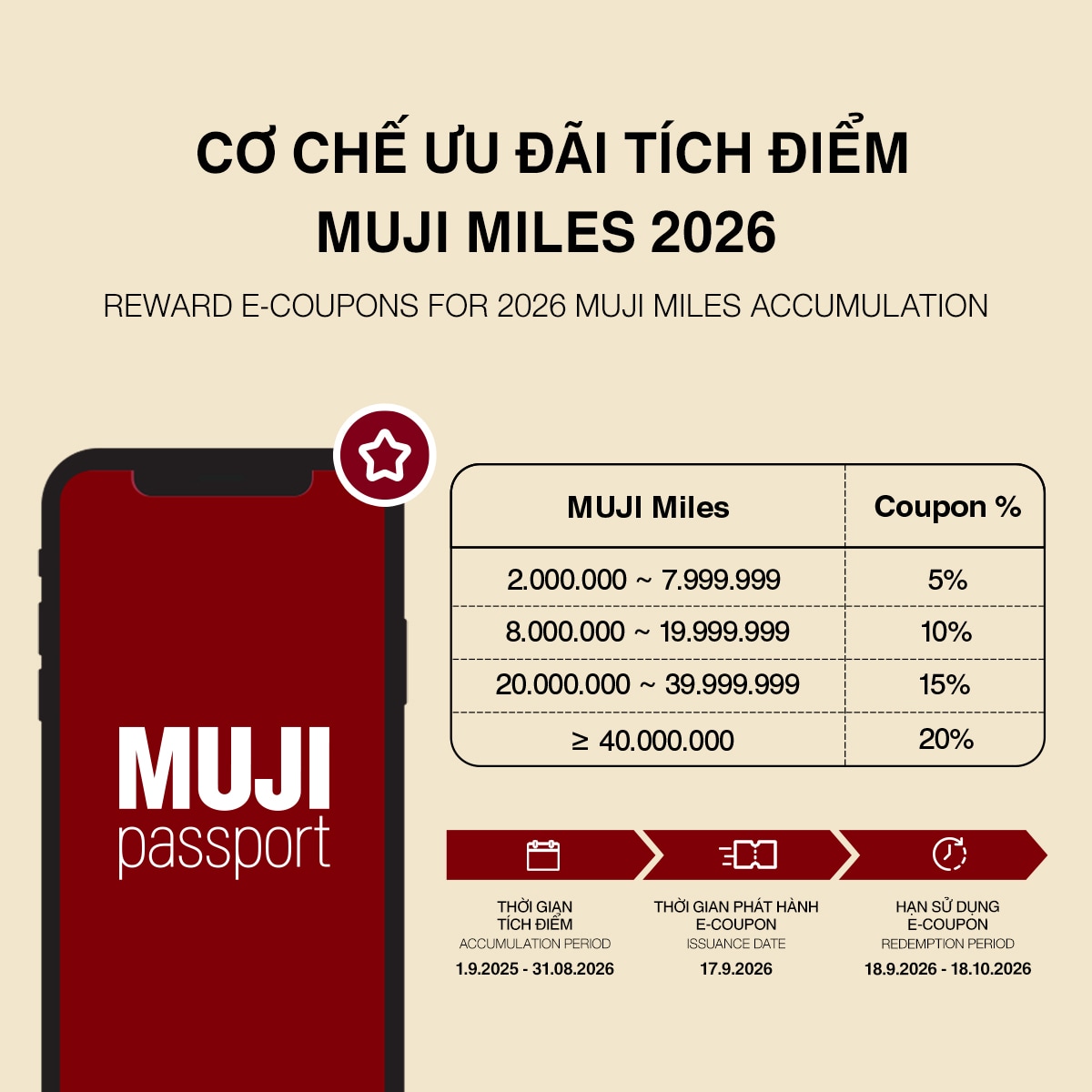 MUJI passport 2026 scheme