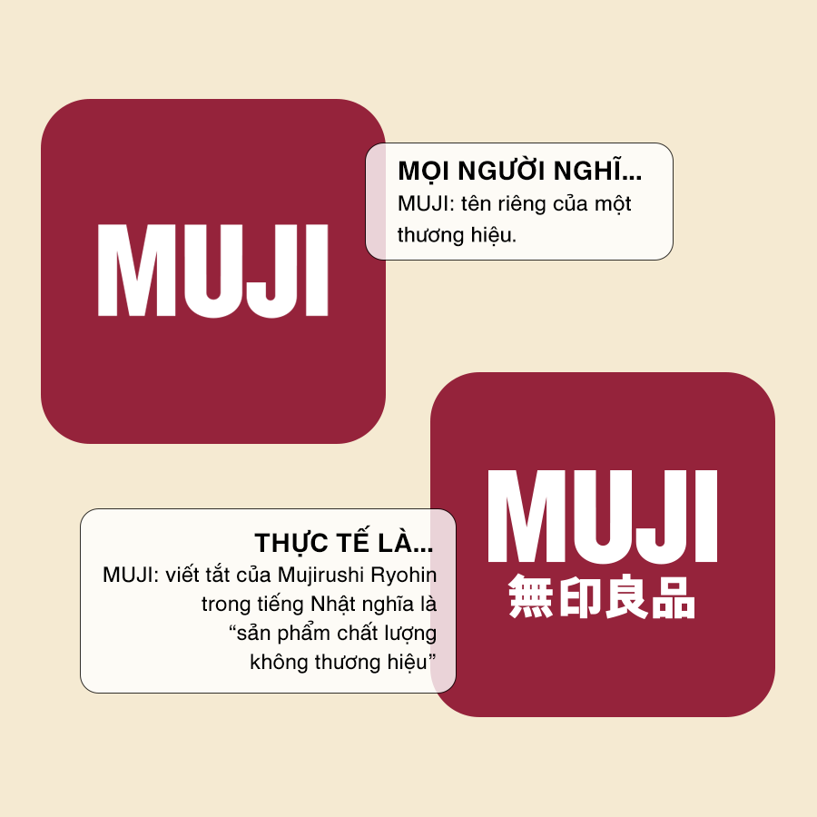 2_muji va nhung dieu ban chua biet