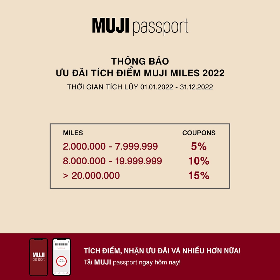 MUJI MILES 2022 SCHEME