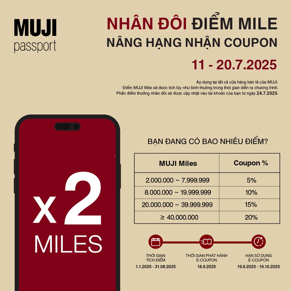 Double Miles for MUJI Passport Members