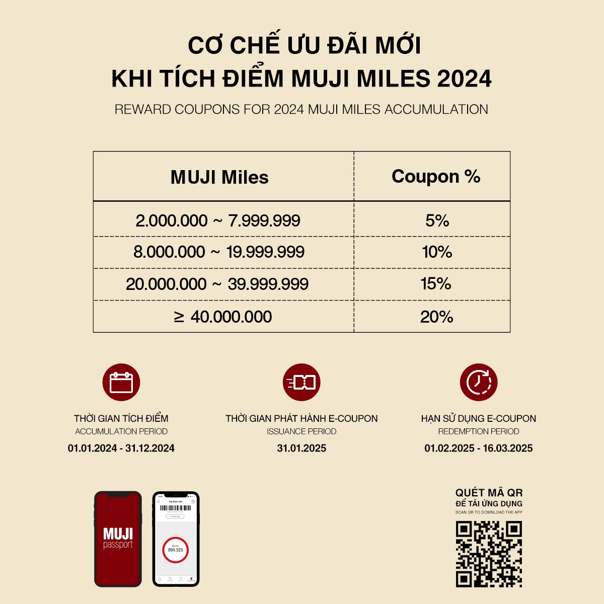 MUJI Miles 2024_1