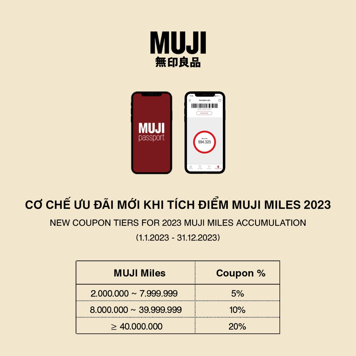MUJI Mile reset 2023