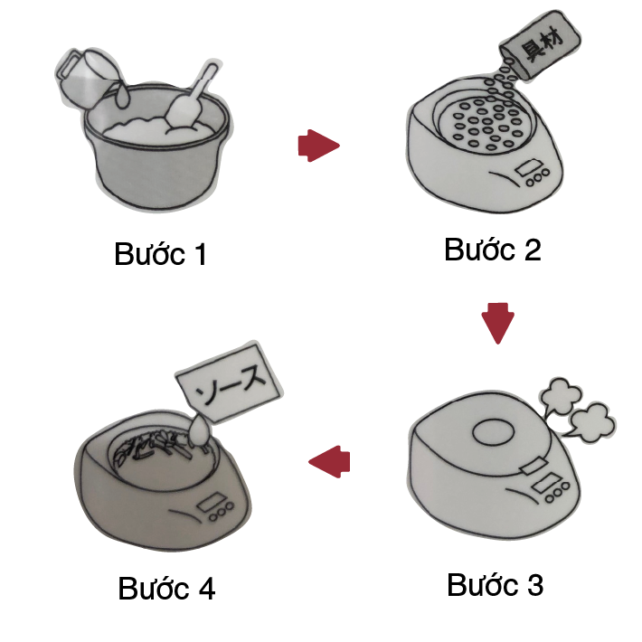 rice kit 1