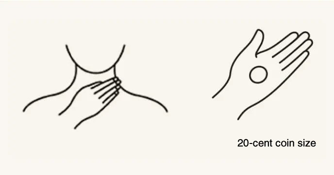 Moisturising Milk Usage Recommendation