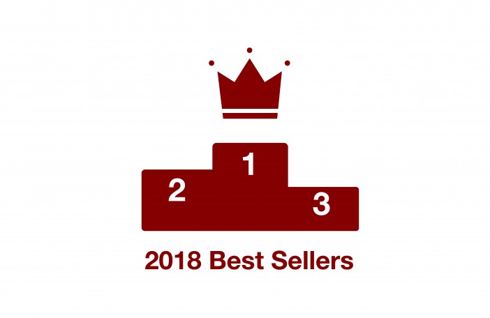 BEST SELLERS - MAIN PANEL