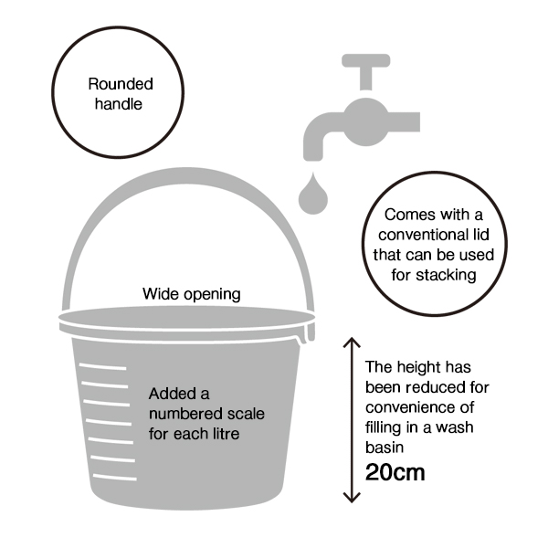 【Tips for daily life】 Easy Use Bucket News MUJI